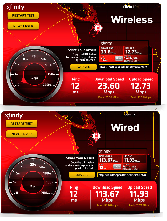 Speedtest on Jo's Mac wired vs. wireless.
