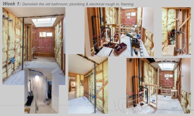 Remodel week-by-week
 Hero